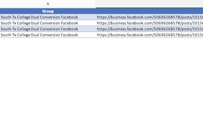 South Texas College Dual Conversion Facebook Creative Detail Report May2019